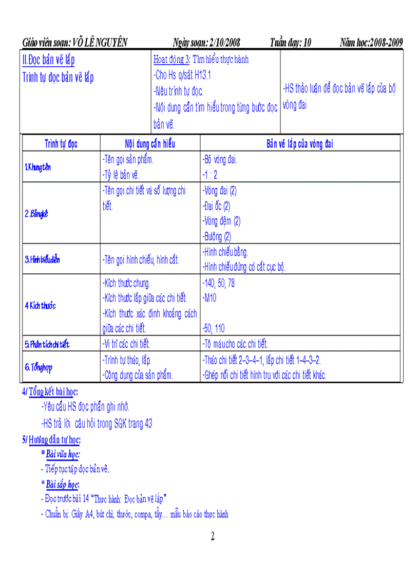 image for page Bản vẽ lắp mẫu 2008 2009