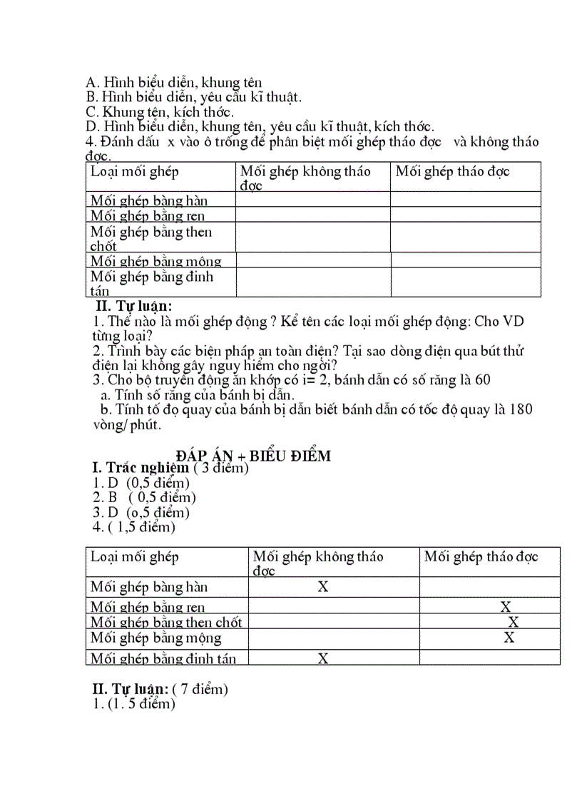 Bo de kiem tra cong nghe 8