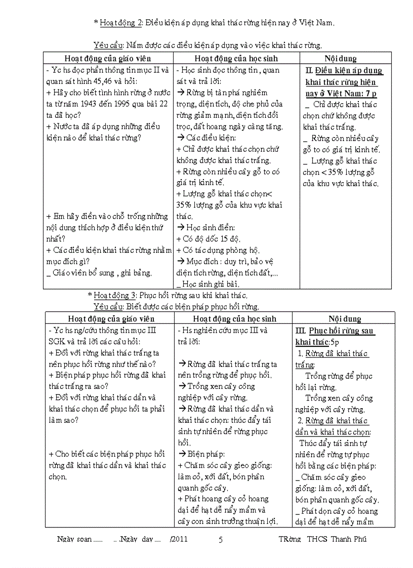 image for page Cn 7 truong thanh phu