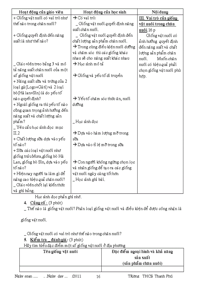 image for page Cn 7 truong thanh phu