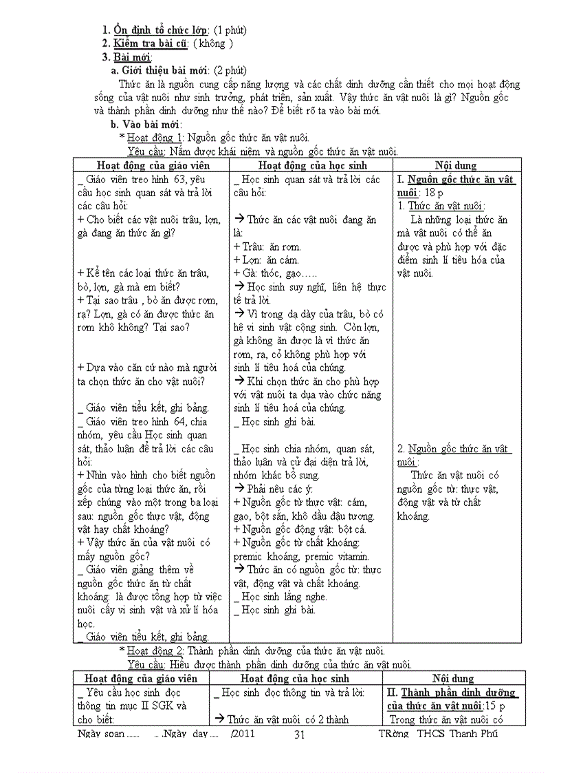 image for page Cn 7 truong thanh phu