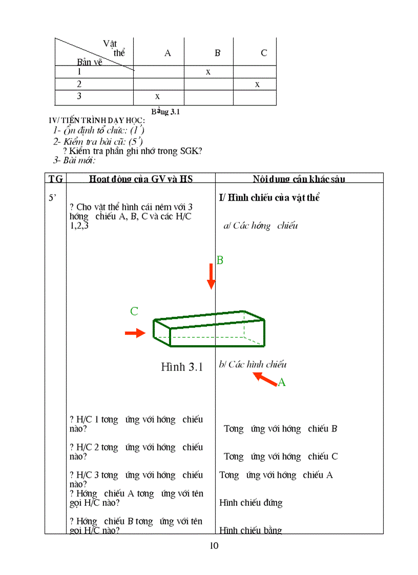 image for page CN 8 2011 2012 chuan KTKN giam tai