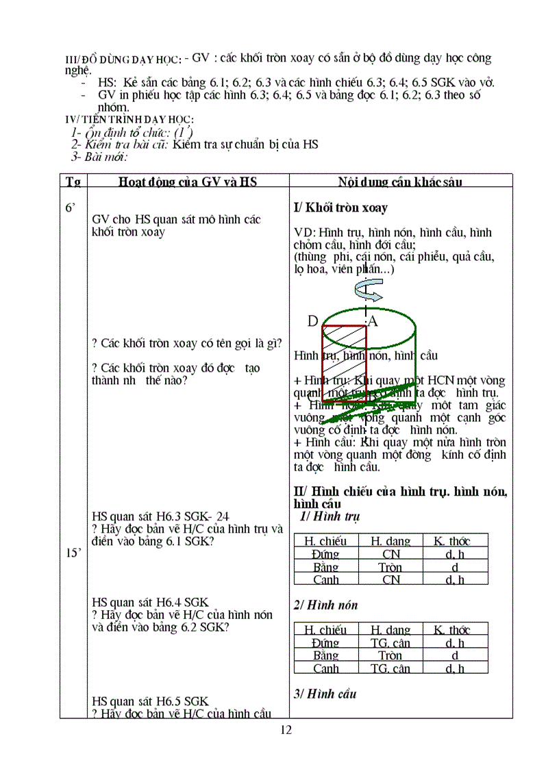 image for page CN 8 2011 2012 chuan KTKN giam tai