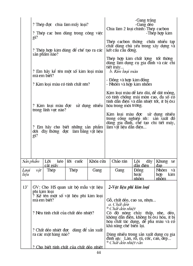 image for page CN 8 2011 2012 chuan KTKN giam tai