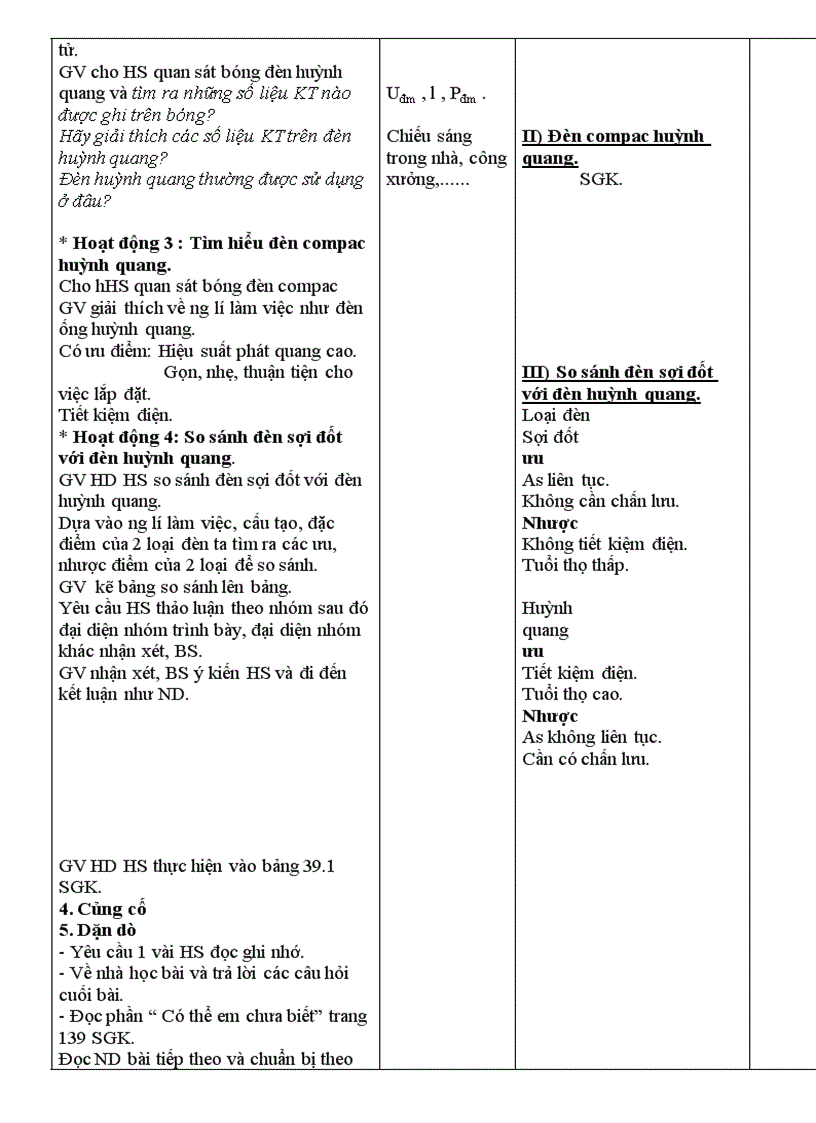 image for page CN 8 tinh KG huyen KL