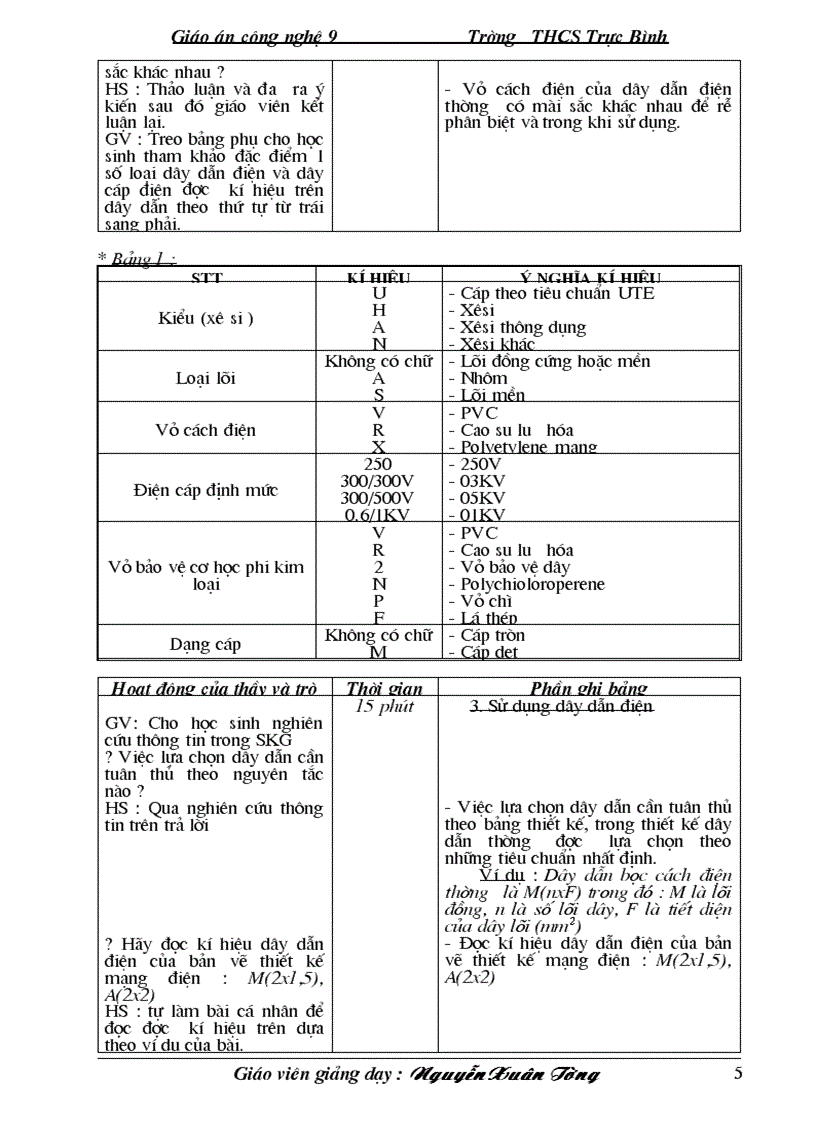 image for page Cn 9 quá chuẩn