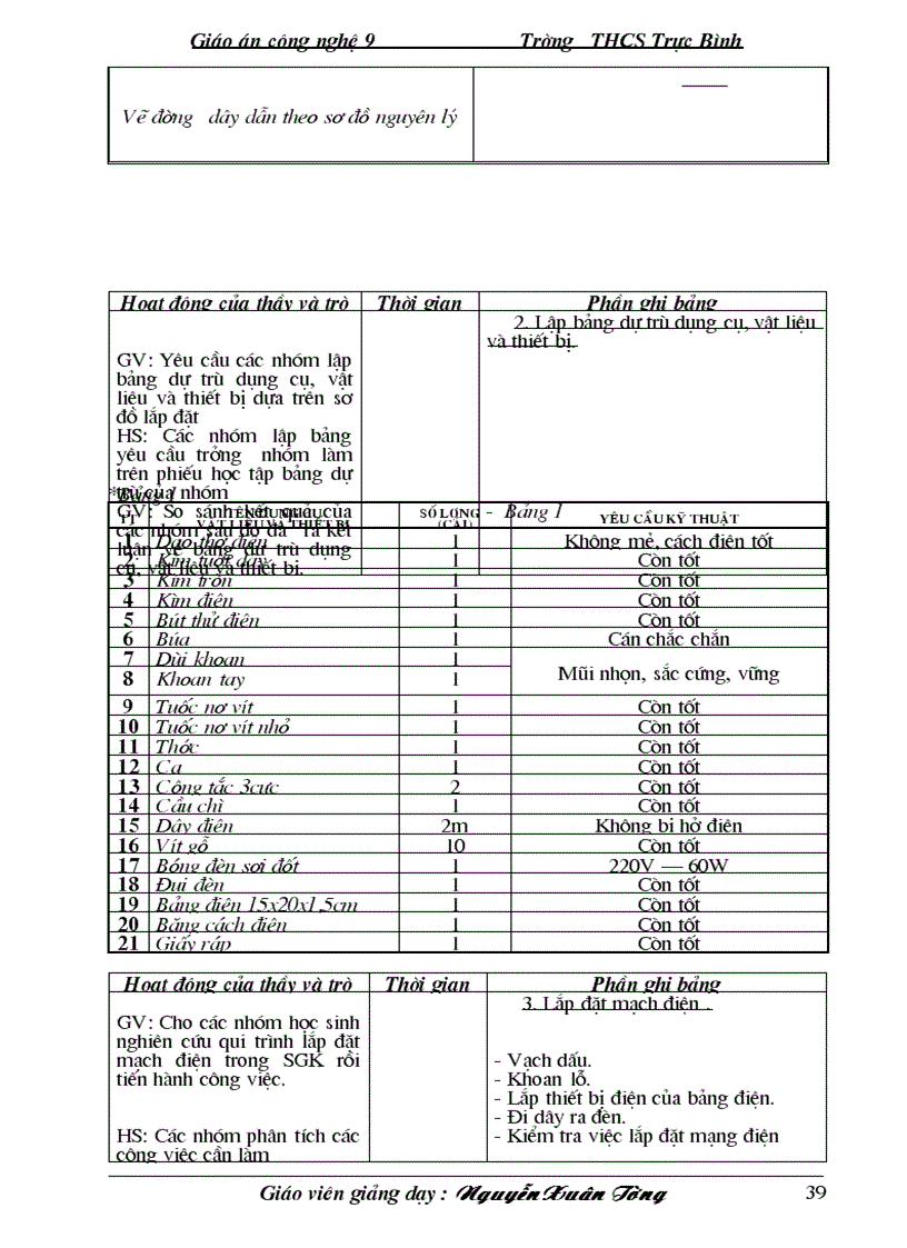 image for page Cn 9 quá chuẩn