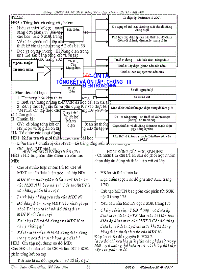 image for page CN8 trọn bộ cực hay