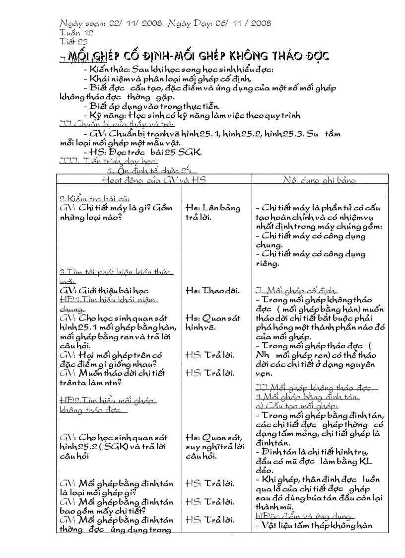 image for page Cn8 tuần 12 2008 2009