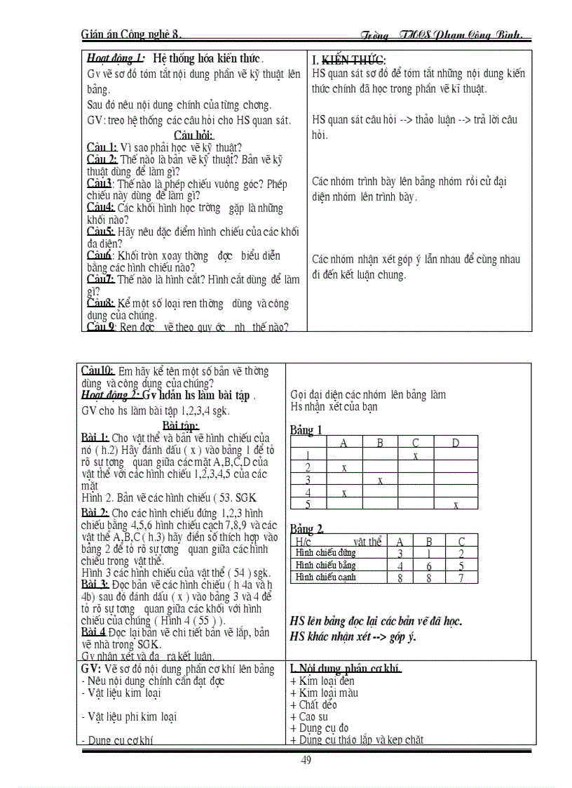 image for page Cn8 2009