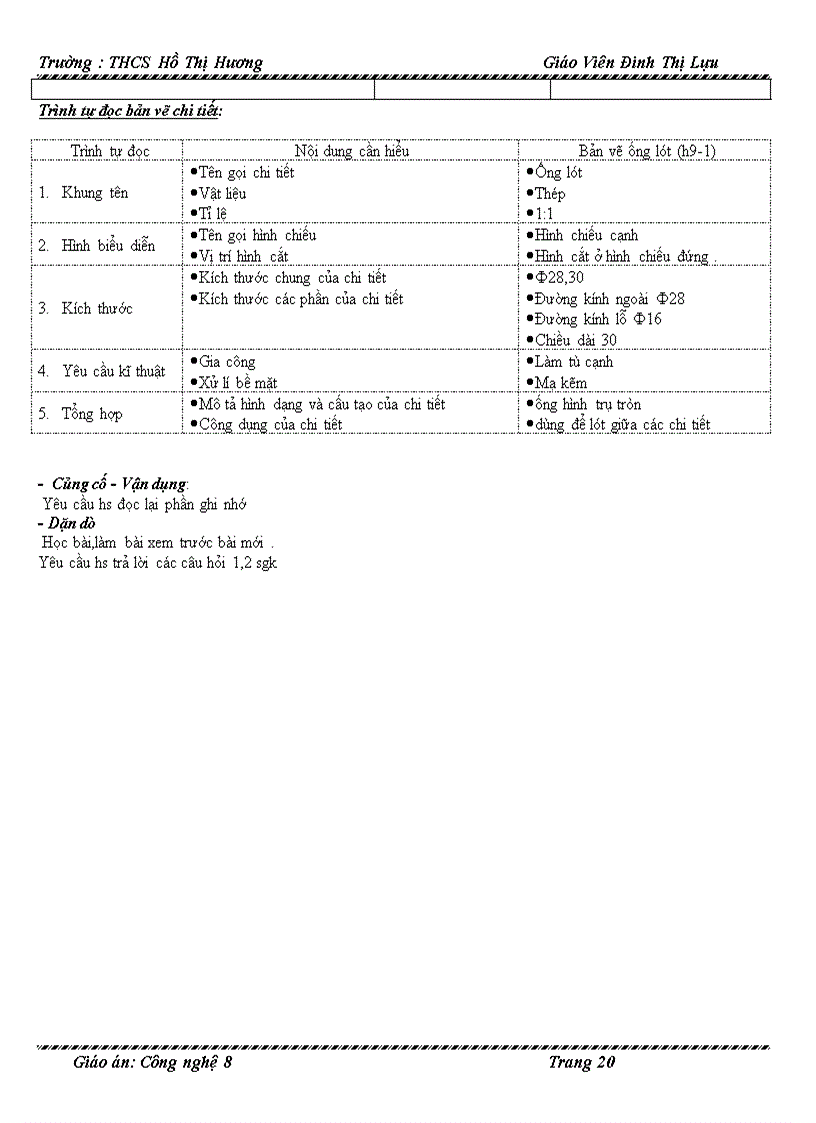 image for page CN8 theo chuẩn kiến thức