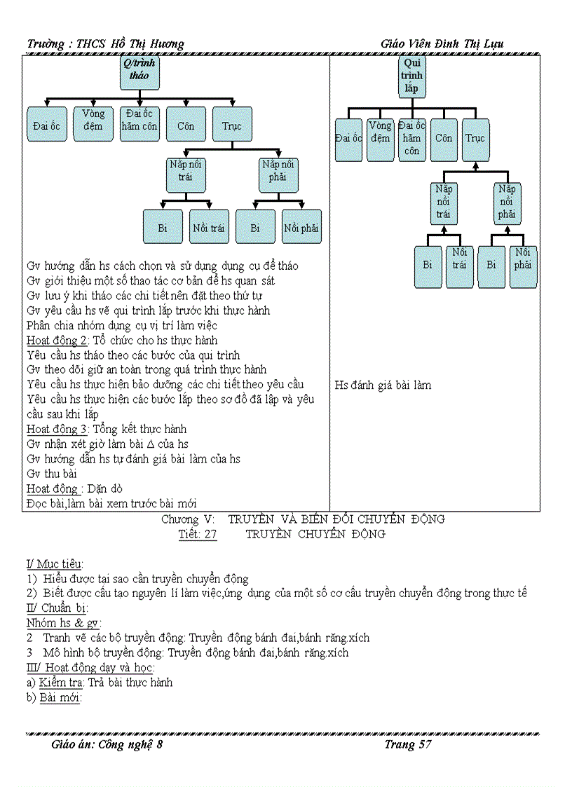 image for page CN8 theo chuẩn kiến thức