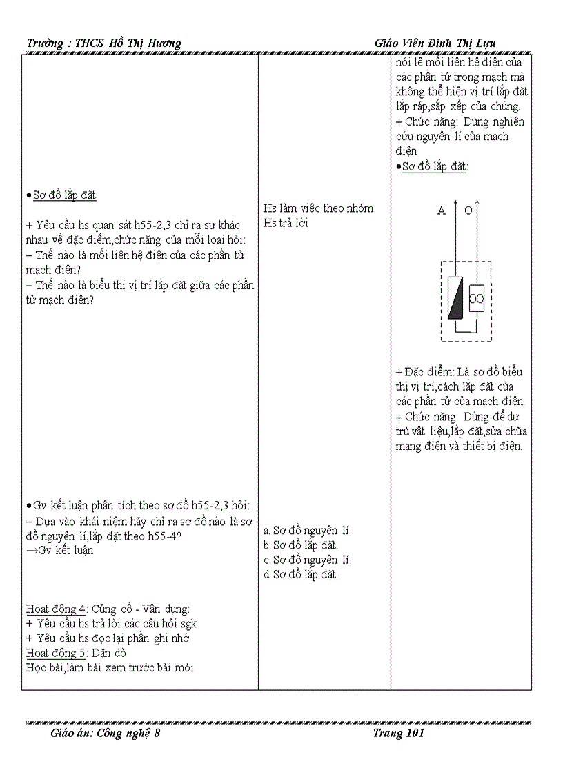 image for page CN8 theo chuẩn kiến thức