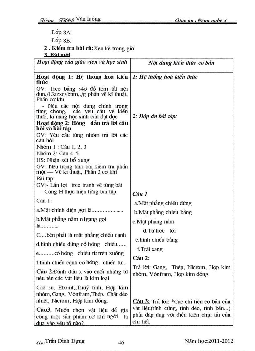 image for page Cong nghe 8 2011 2012 1