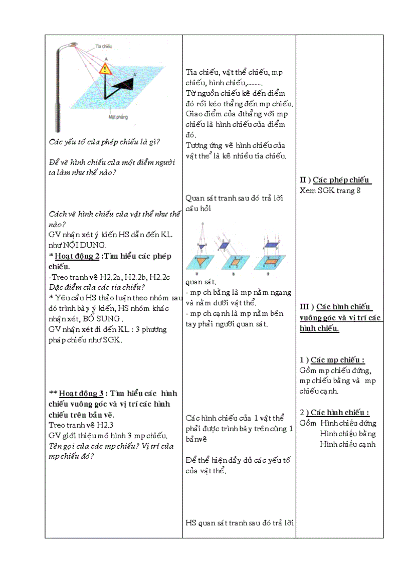 Công nghệ 8 2011 Chuẩn KNKT