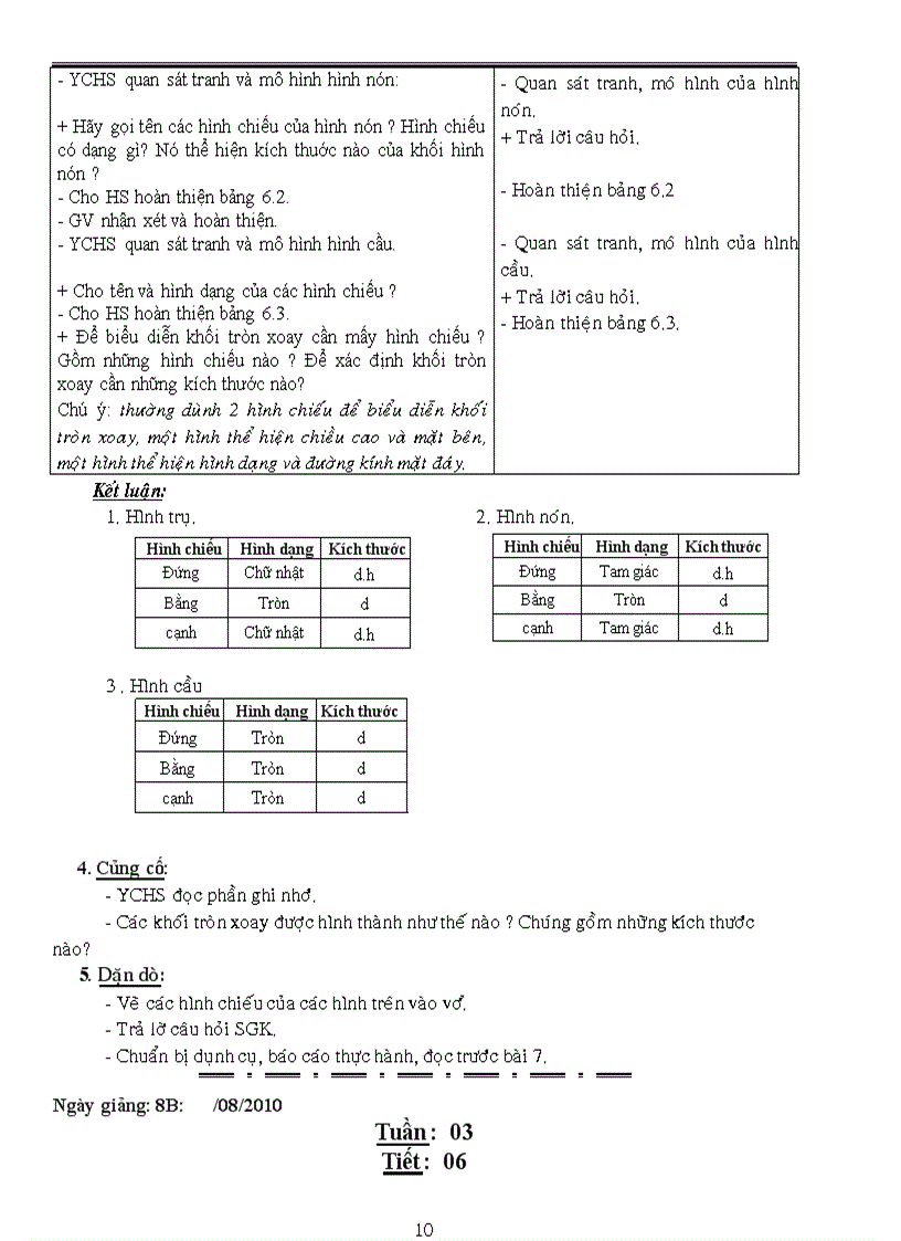 image for page Cong nghe 8 2011 doc