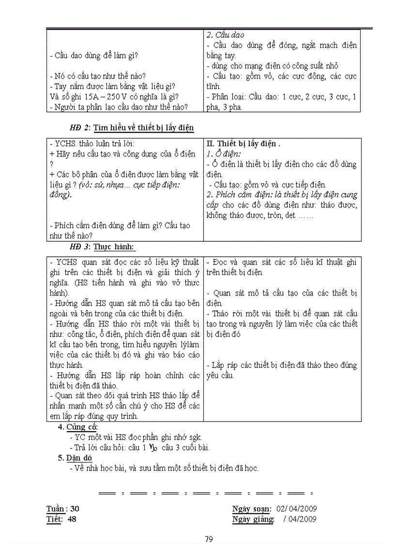 image for page Cong nghe 8 2011 doc