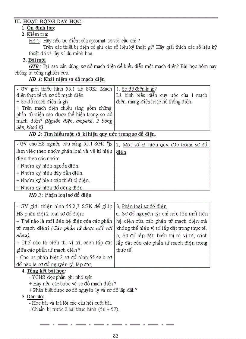 image for page Cong nghe 8 2011 doc