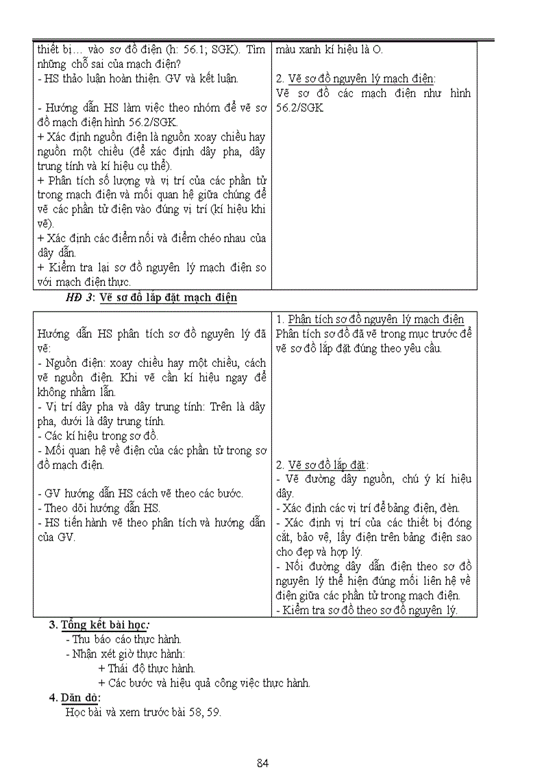 image for page Cong nghe 8 2011 doc