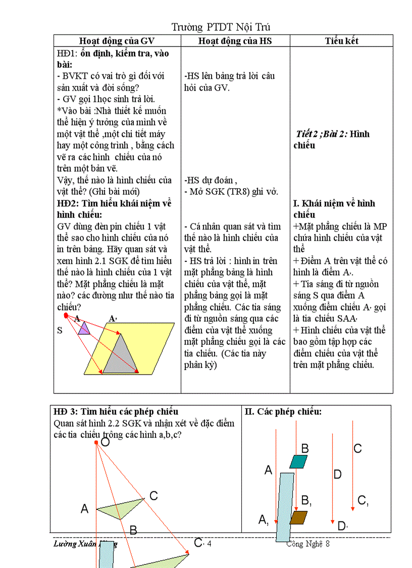 image for page Cong nghe 8 3cot chuan nhat