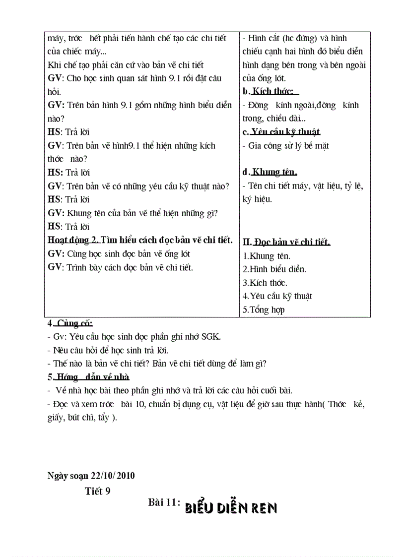 image for page Cong nghe 8 chuan KT KN