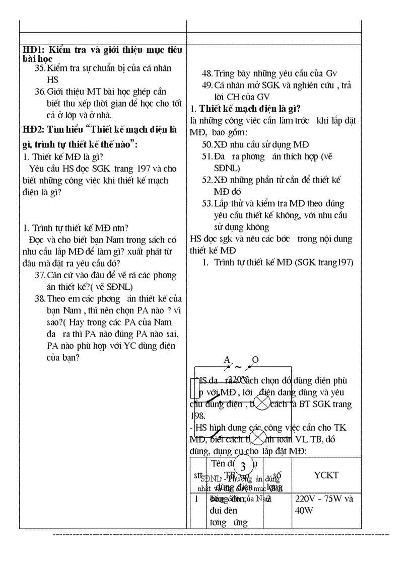 image for page Công nghệ 8 chuẩn KTKN 2011