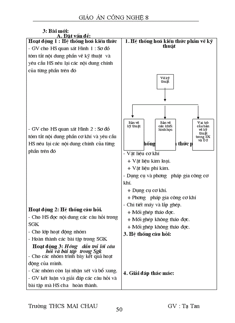 image for page Cong nghe 8 chuan ktkn chi viec in