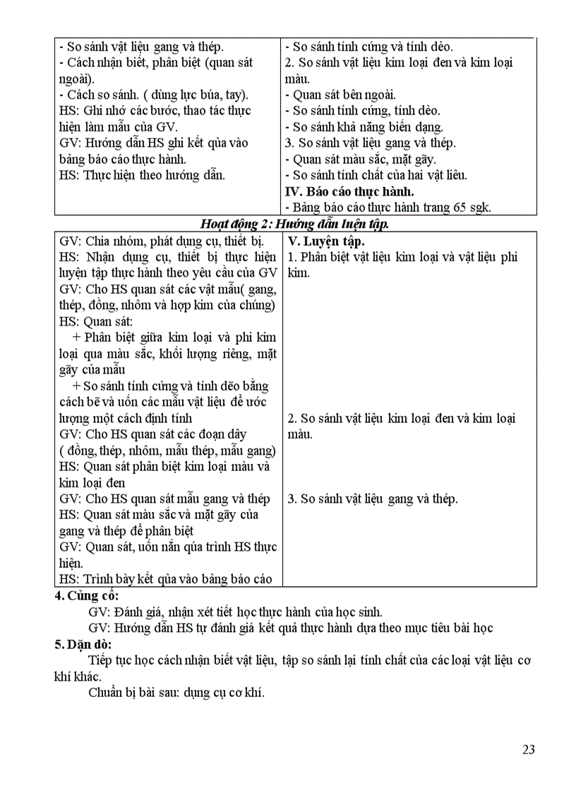 image for page Công nghệ 8 chuẩn