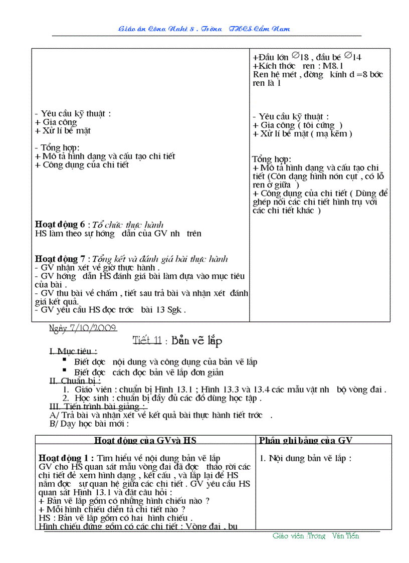 image for page Cong nghe 8 cuc hay