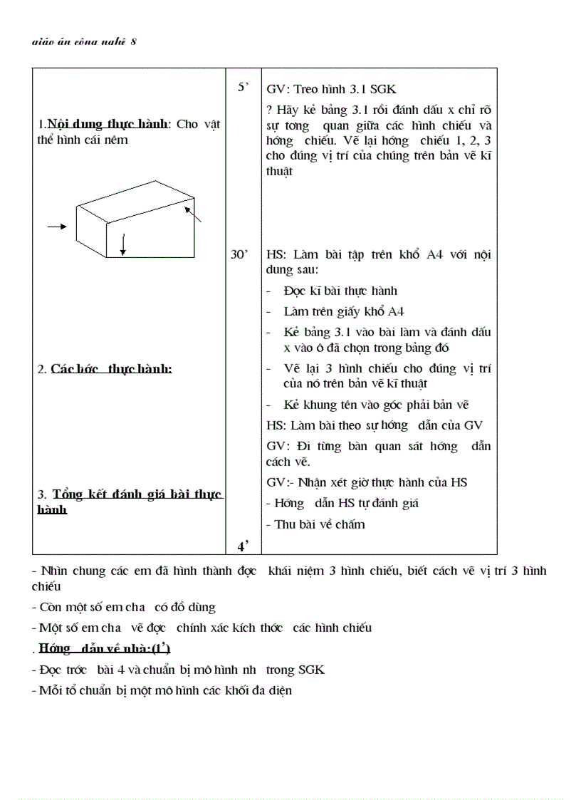 image for page Cong nghe 8 cuc hay hot