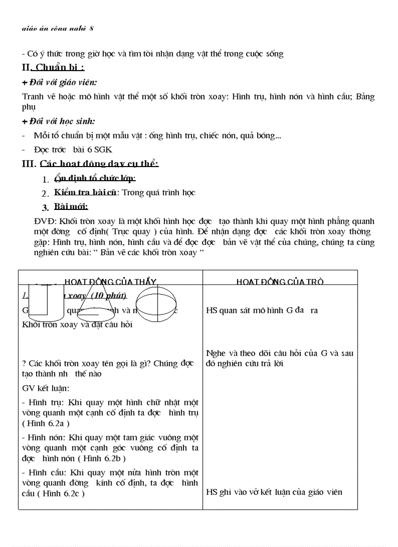 image for page Cong nghe 8 cuc hay hot