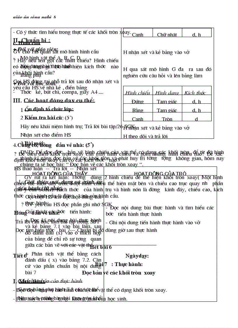 image for page Cong nghe 8 cuc hay hot