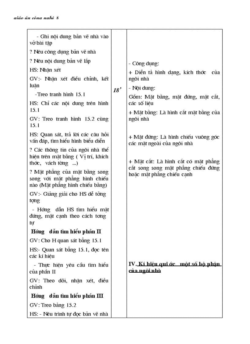 image for page Cong nghe 8 cuc hay hot