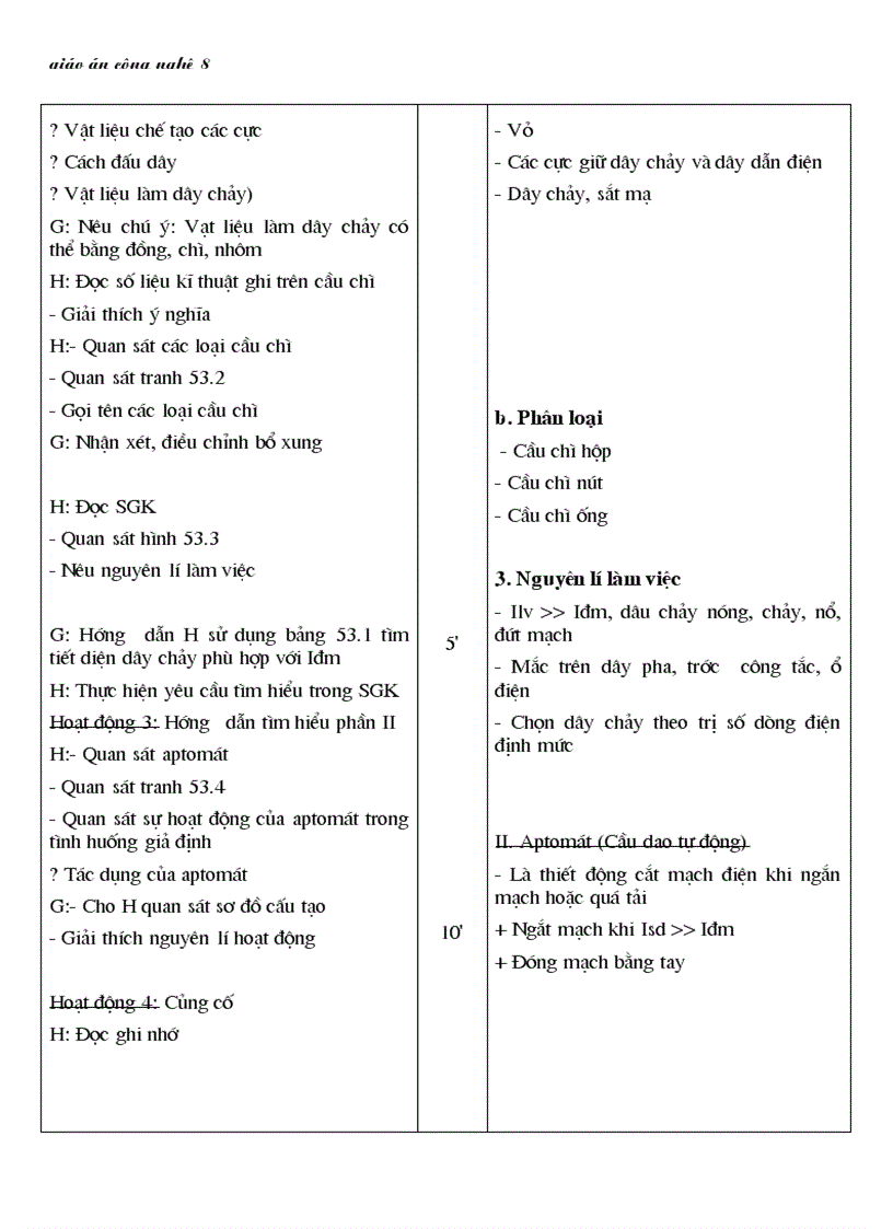 image for page Cong nghe 8 cuc hay hot