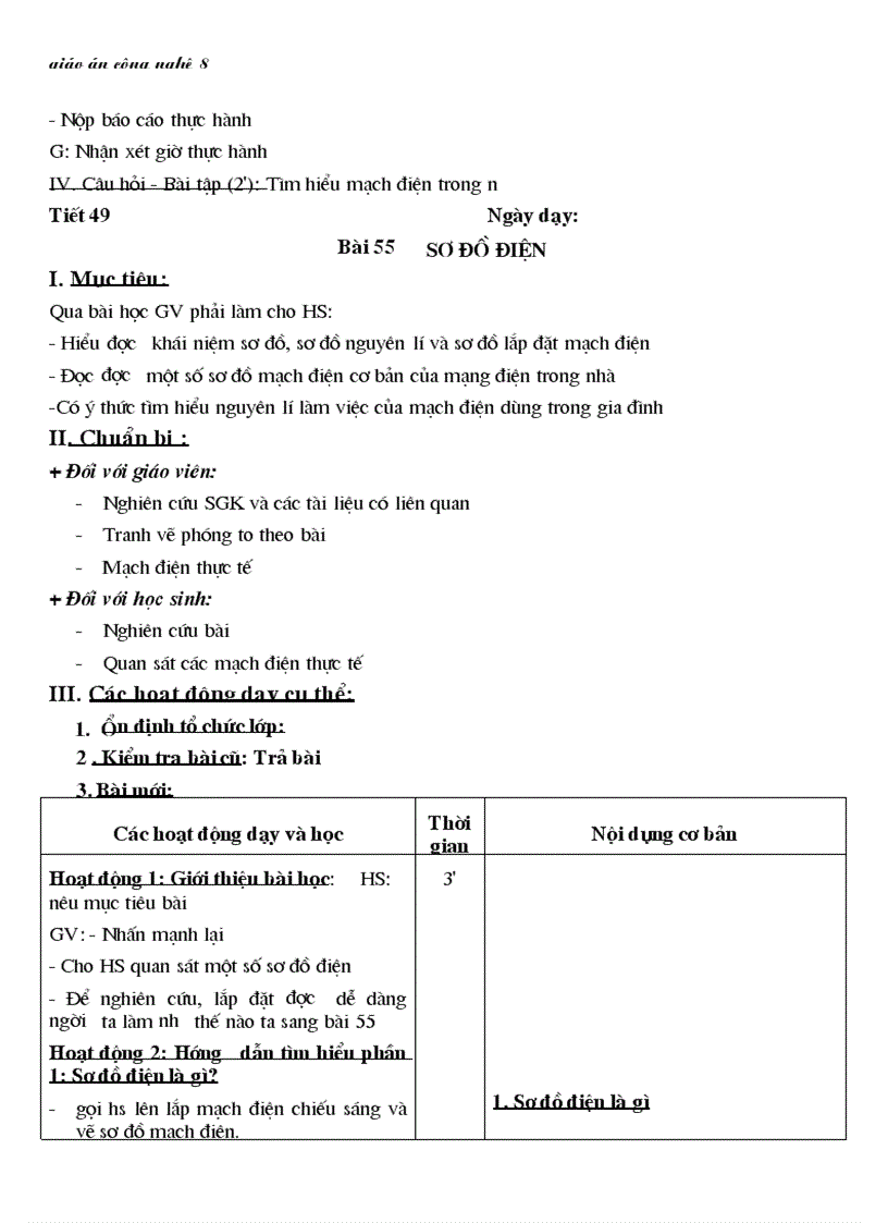 image for page Cong nghe 8 cuc hay hot