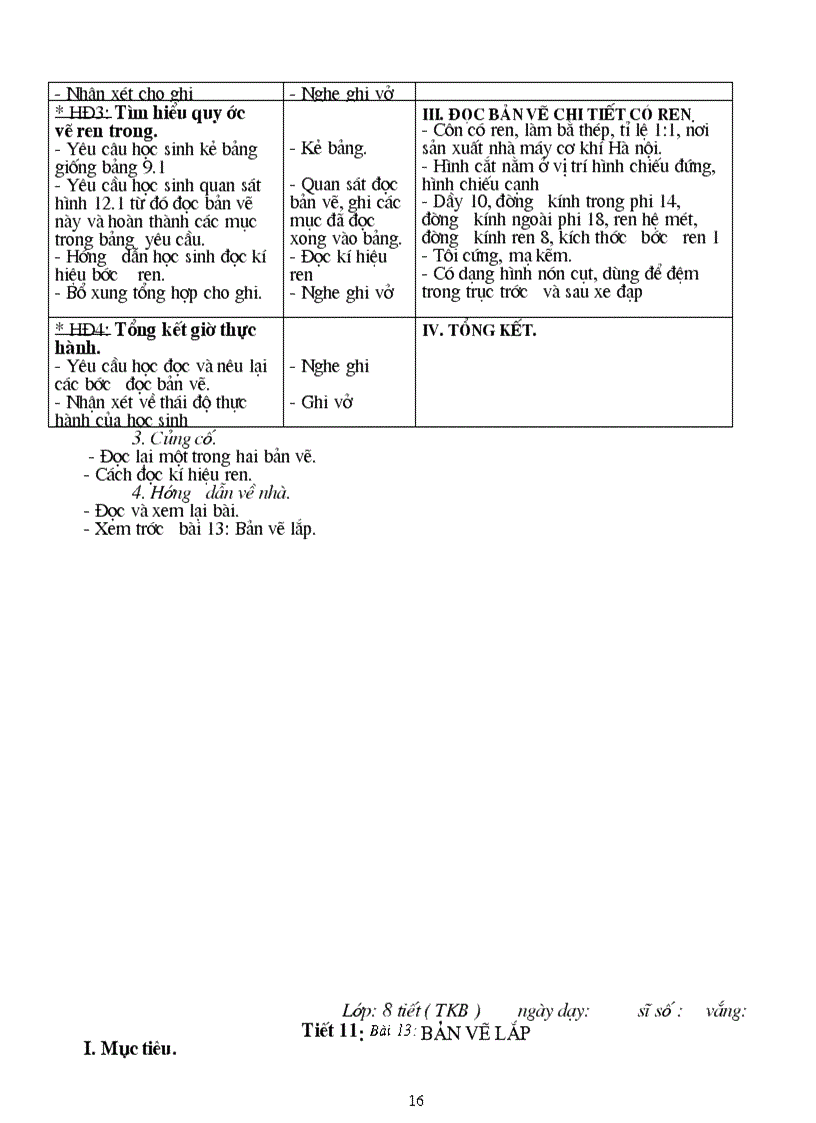 image for page Cong nghe 8 Ha Giang