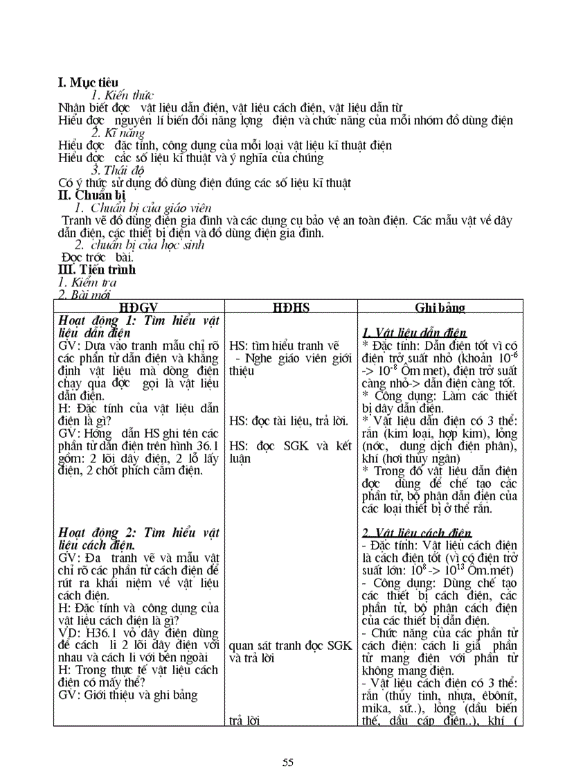 image for page Cong nghe 8 Ha Giang