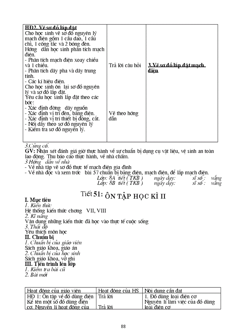 image for page Cong nghe 8 Ha Giang