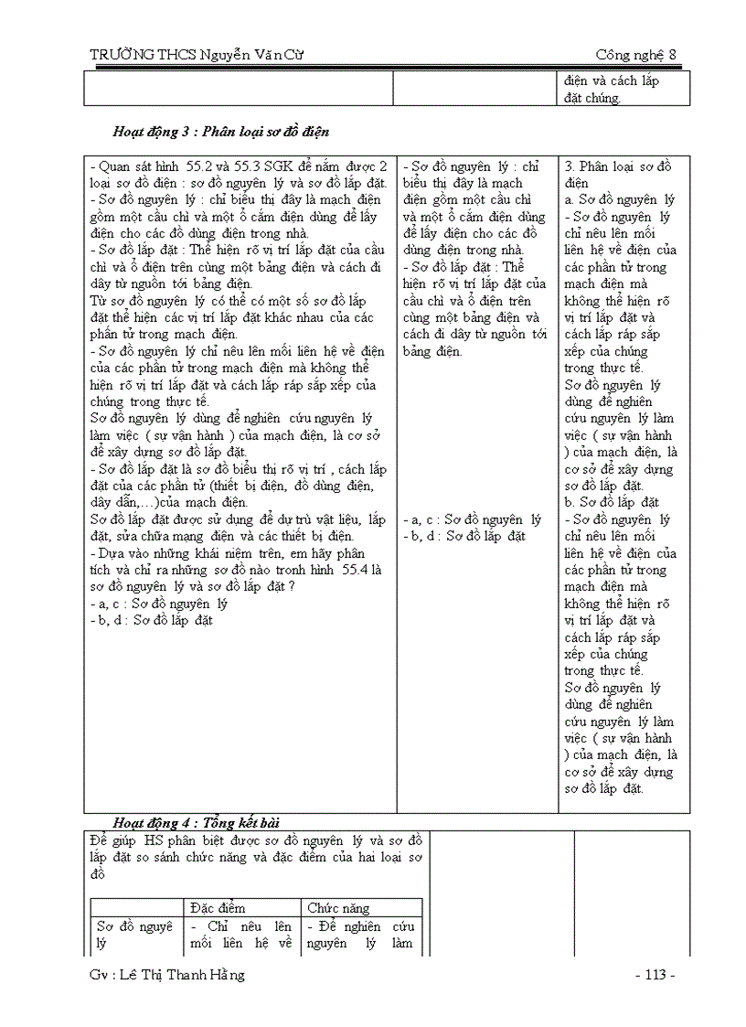 image for page Công nghệ 8 HK2