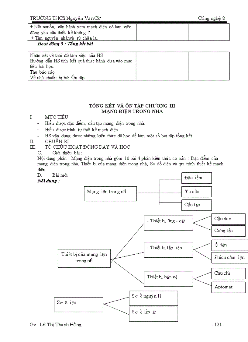 image for page Công nghệ 8 HK2