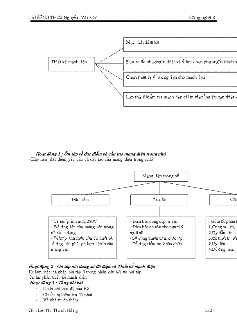 image for page Công nghệ 8 HK2