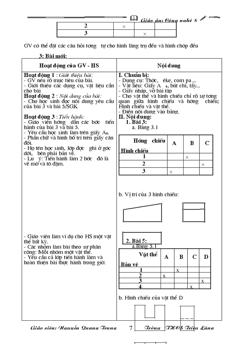 image for page Cong nghệ 8 hót