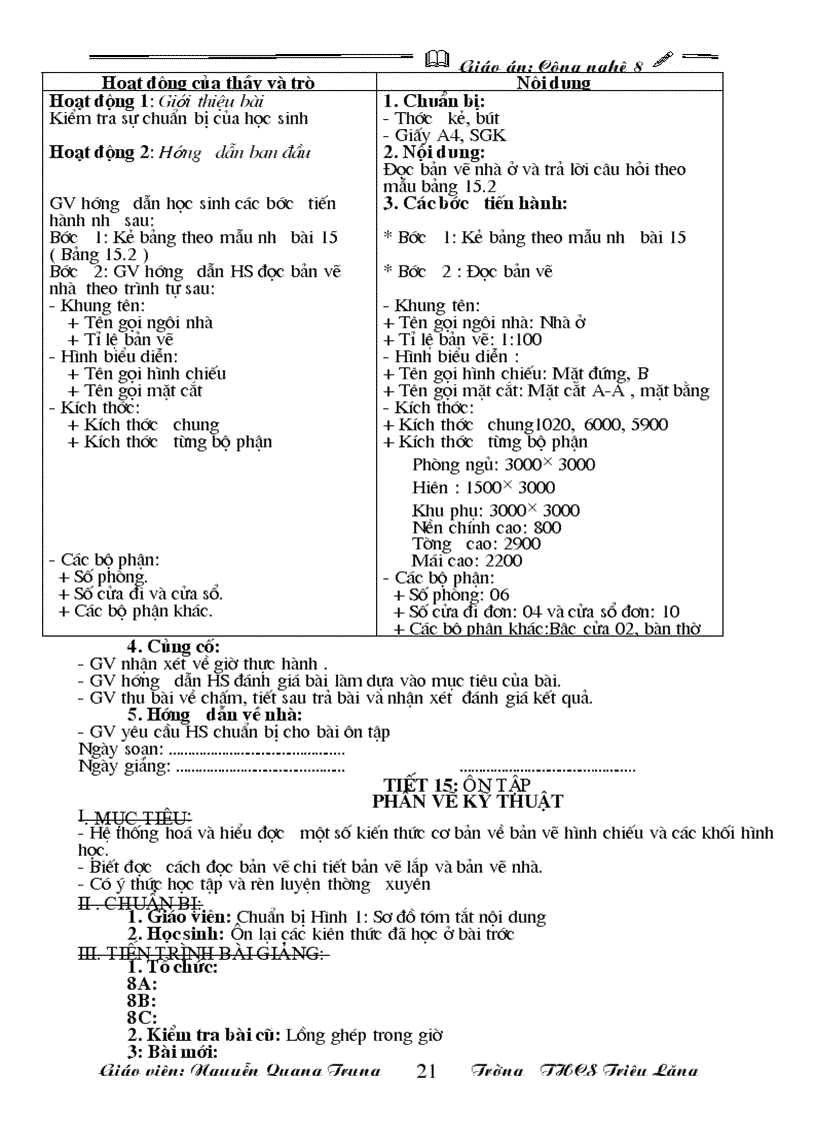 image for page Cong nghệ 8 hót