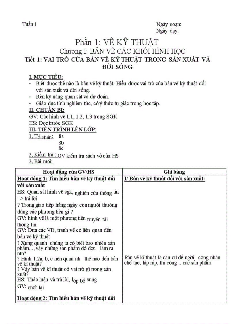 image for page Công nghệ 8 KI 08 09