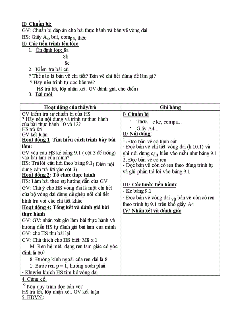 image for page Công nghệ 8 KI 08 09