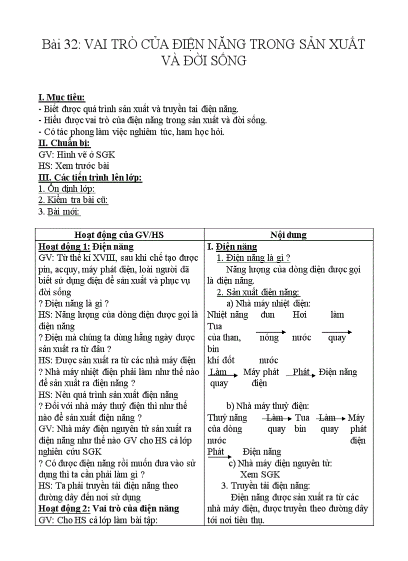 image for page Công nghệ 8 KI 08 09