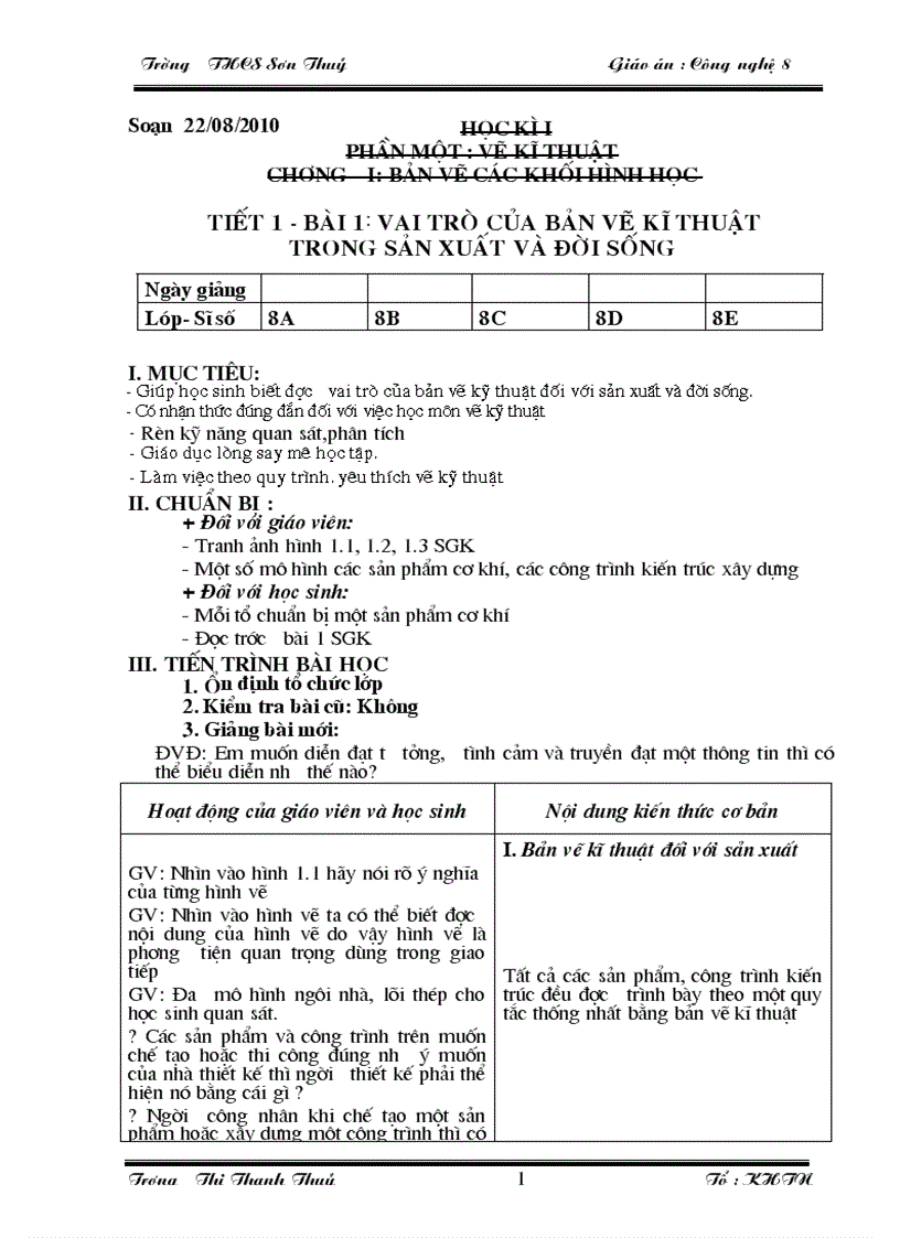 image for page Cong nghe 8 moi nhat tinh phu tho