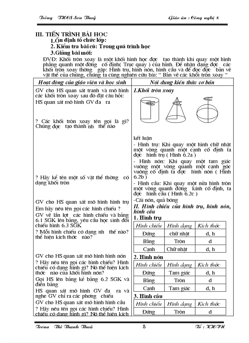 image for page Cong nghe 8 moi nhat tinh phu tho