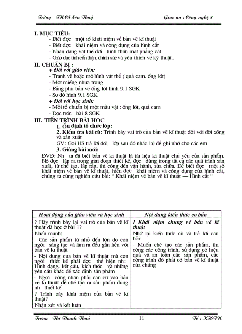 image for page Cong nghe 8 moi nhat tinh phu tho