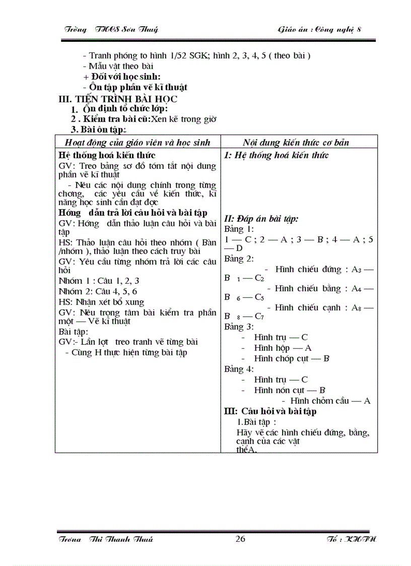 image for page Cong nghe 8 moi nhat tinh phu tho